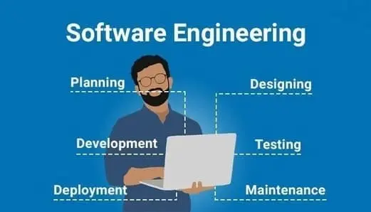 Soft Solutions | Software Solutions